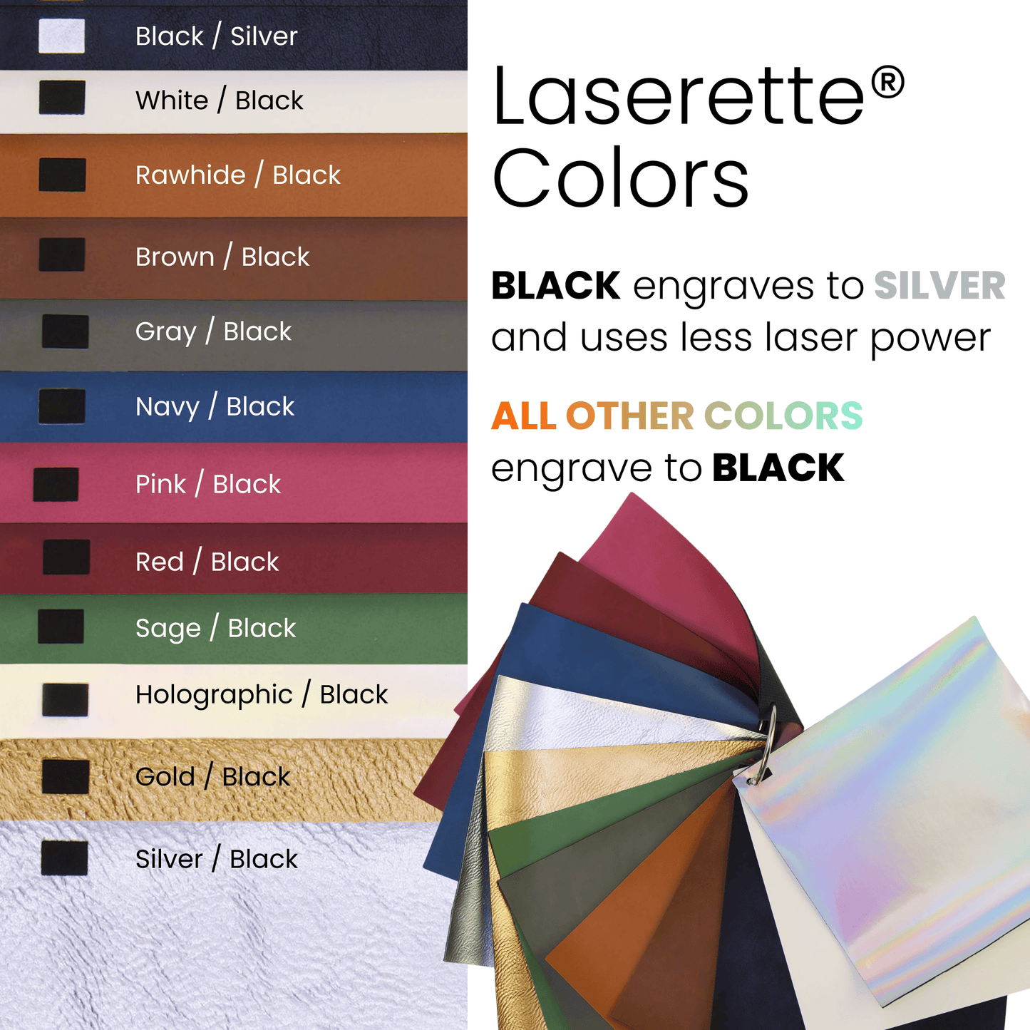 Laserette Passport Wallet – Personalized Travel Essential