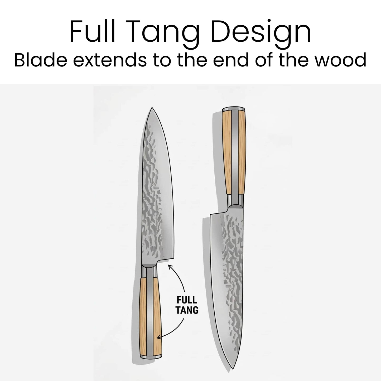 6-Piece Kitchen Knife Set with Magnetic Rubberwood Block Stand